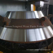 Mining Wear Parts Cone Crusher Spare Part Mantle Concave